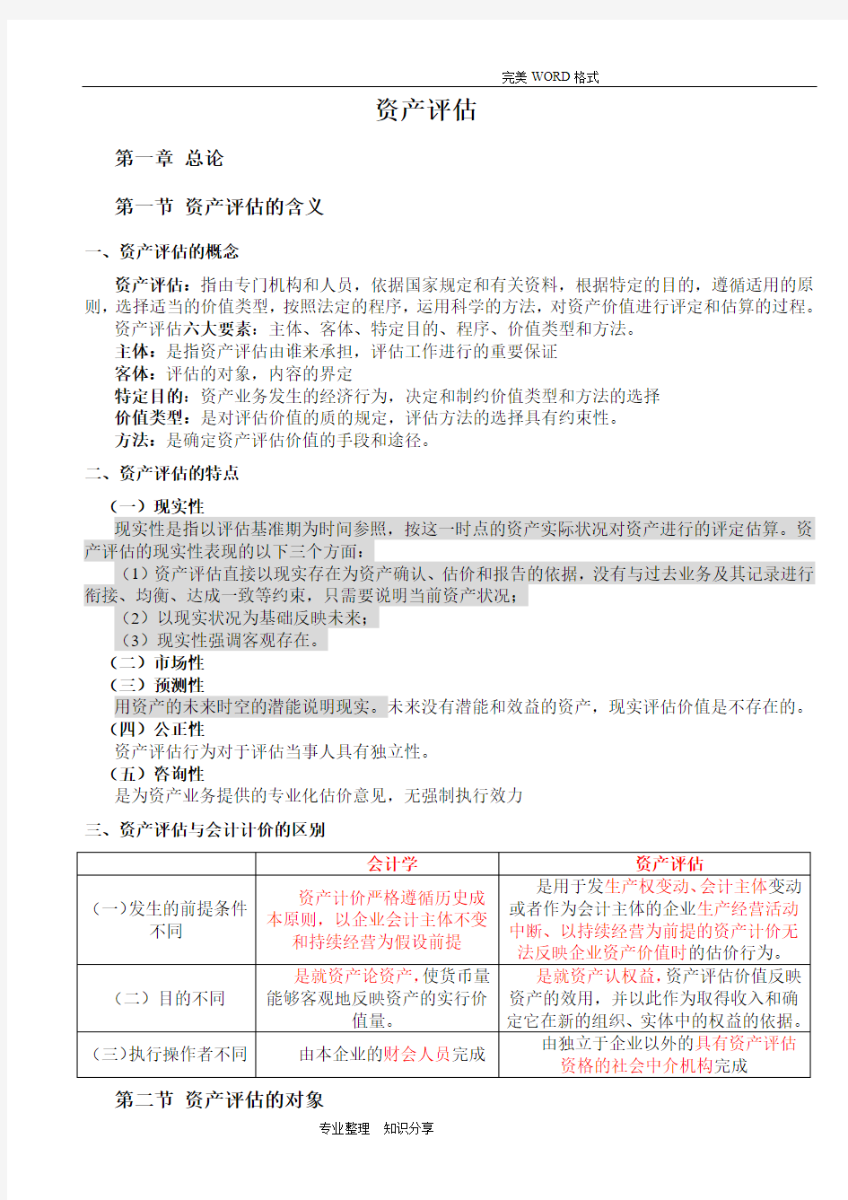 2017年自学考试00158资产评估重点(按章节整理)