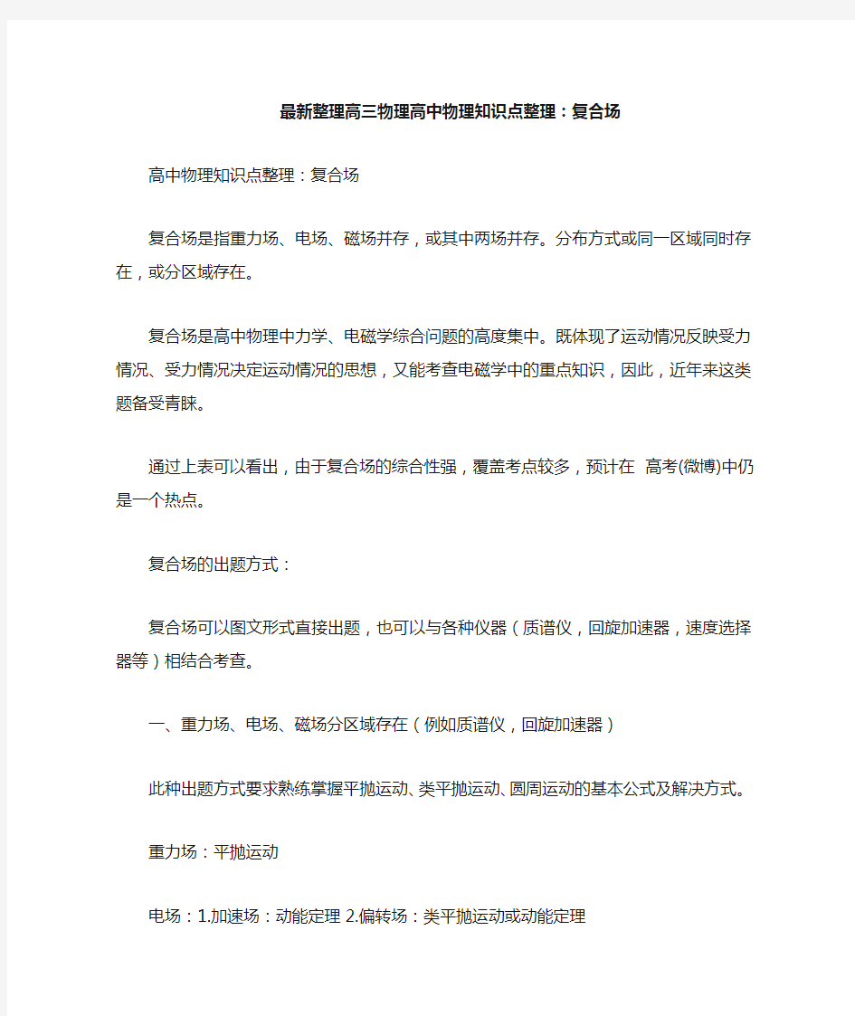 最新整理高三物理高中物理知识点整理复合场.docx