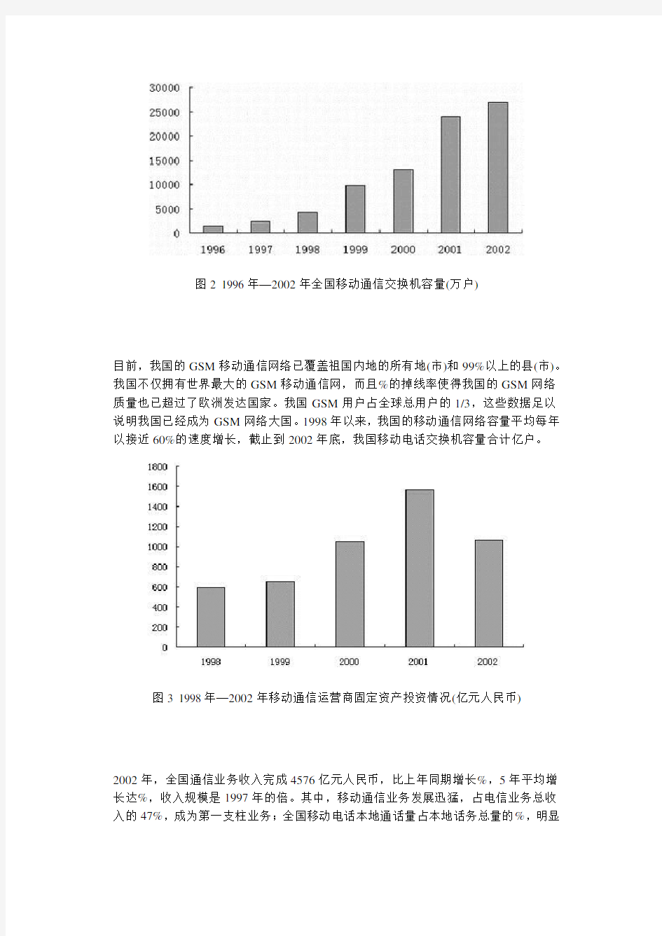 中国移动通信产业的发展情况和趋势