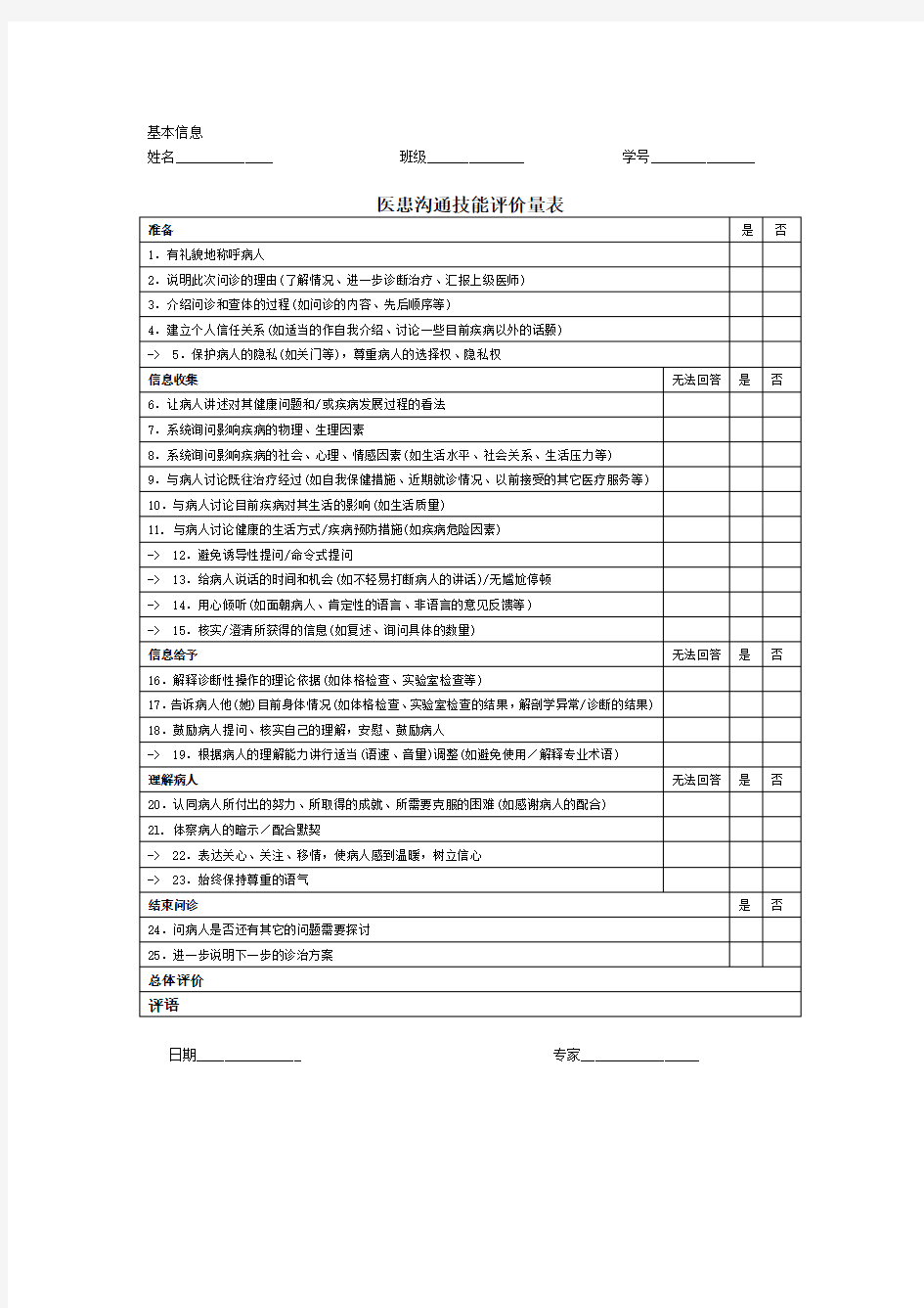 (推荐)医患沟通技能评价量表(SEGUE)