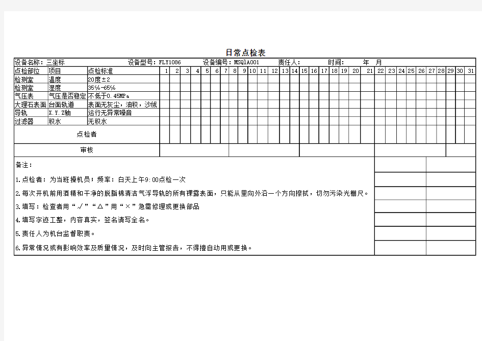 三坐标点检表