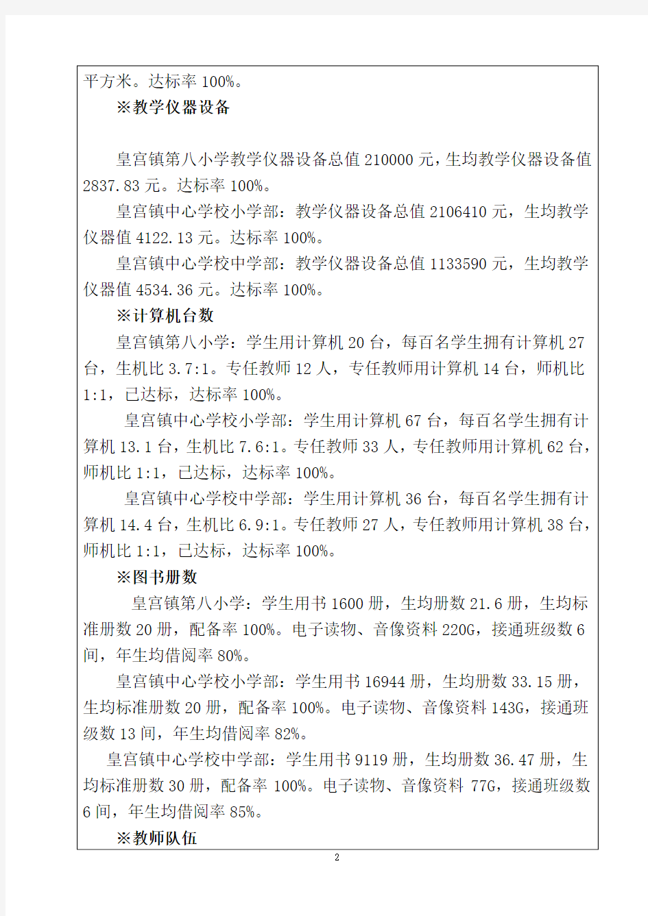 关于初中生学习态度调查报告