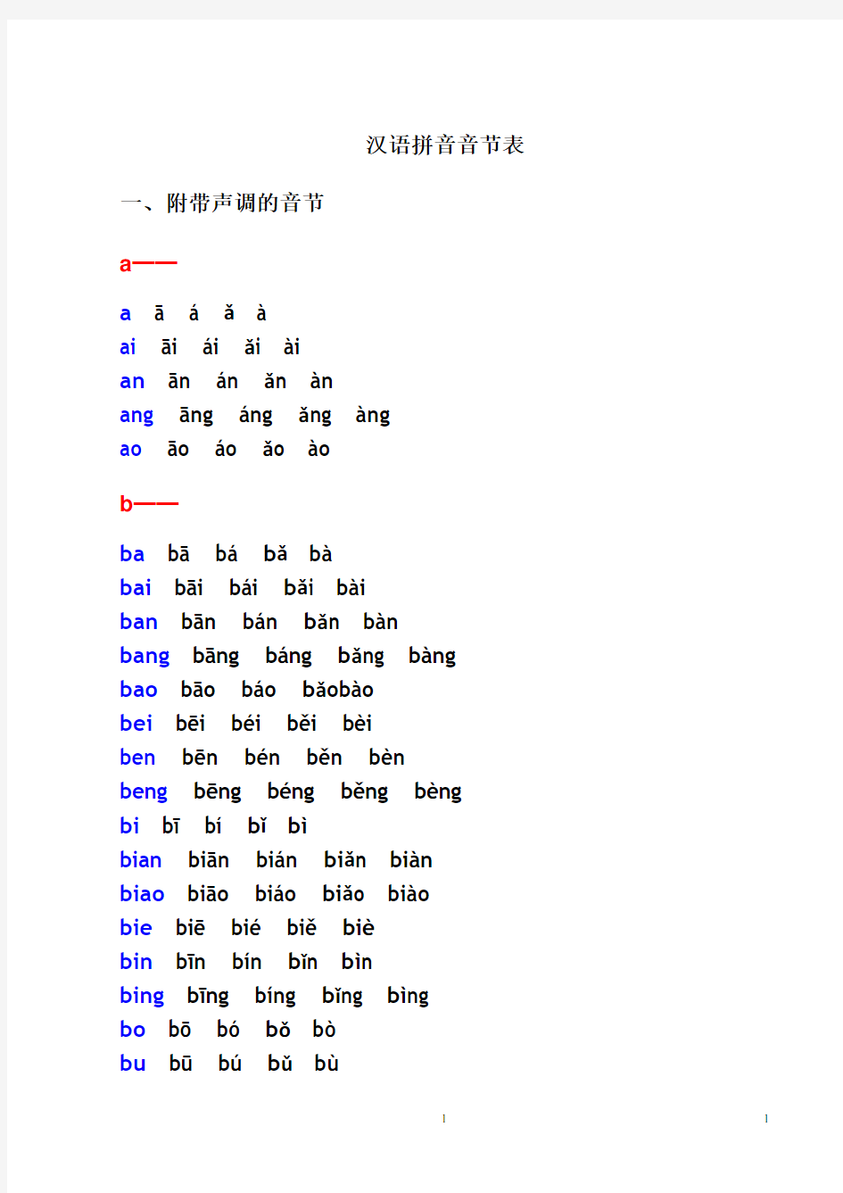汉语拼音音节表(带声调音节)(2020年10月整理).pdf