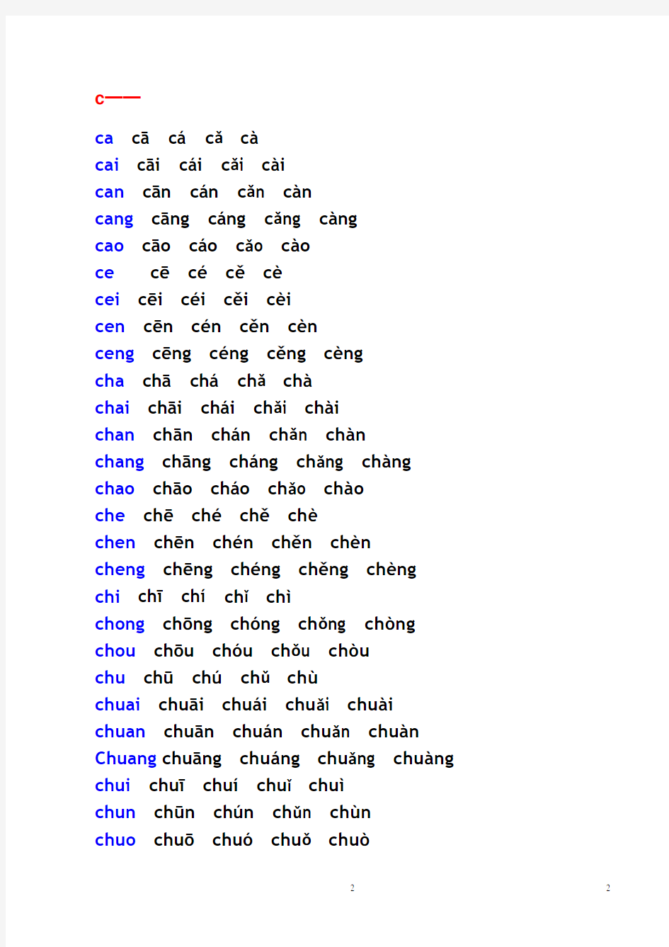 汉语拼音音节表(带声调音节)(2020年10月整理).pdf