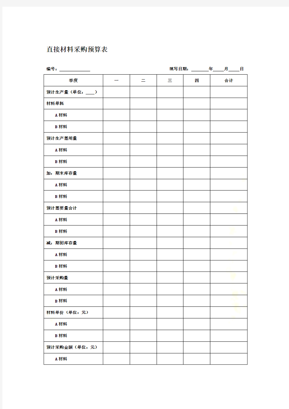 直接材料采购预算表(1)