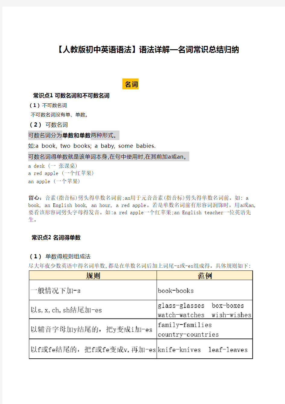 人教版初中英语语法详解—名词常识总结归纳