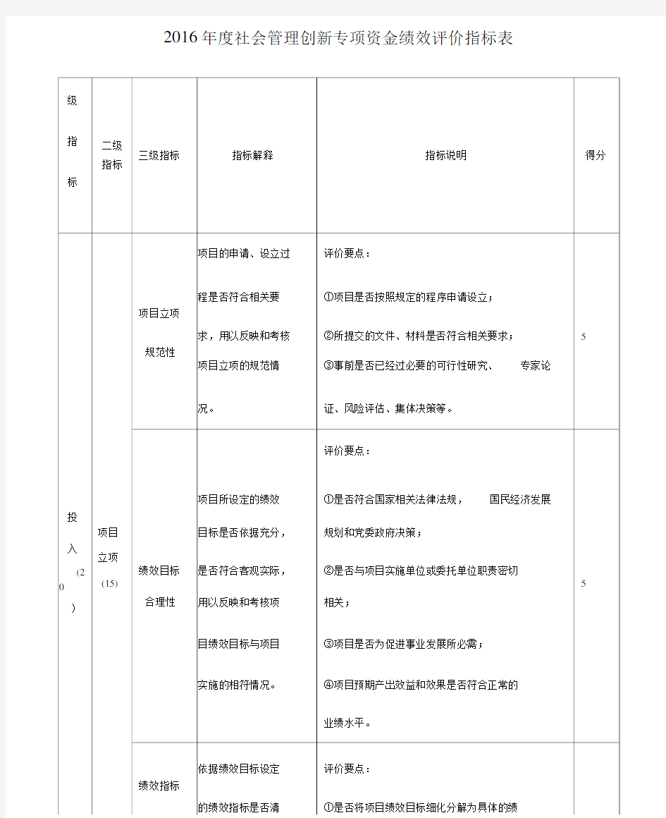 社会管理创新专项资金绩效评价指标表