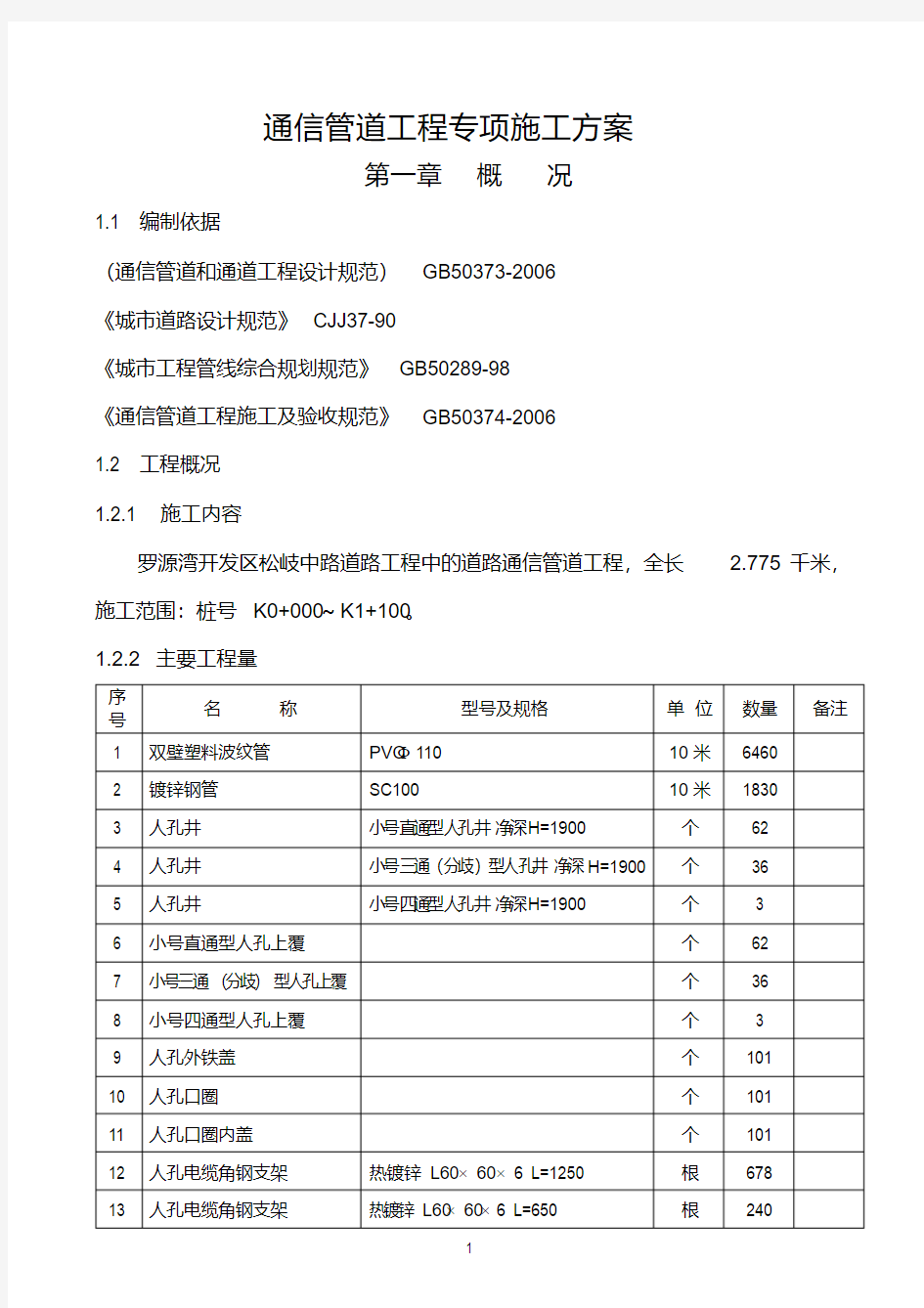 通信管道工程施工方案