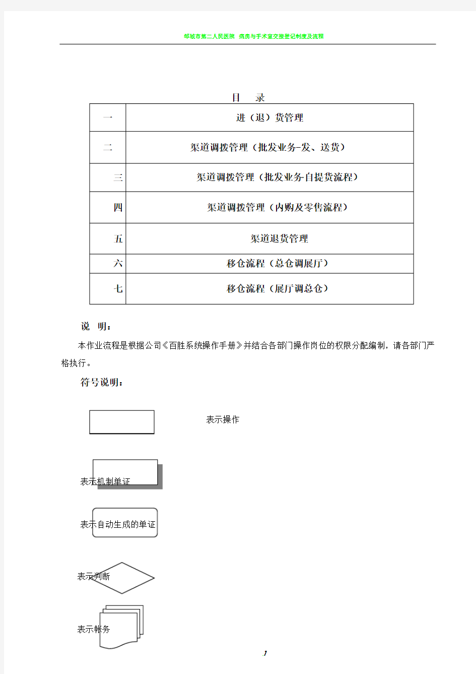 百胜系统操作流程图