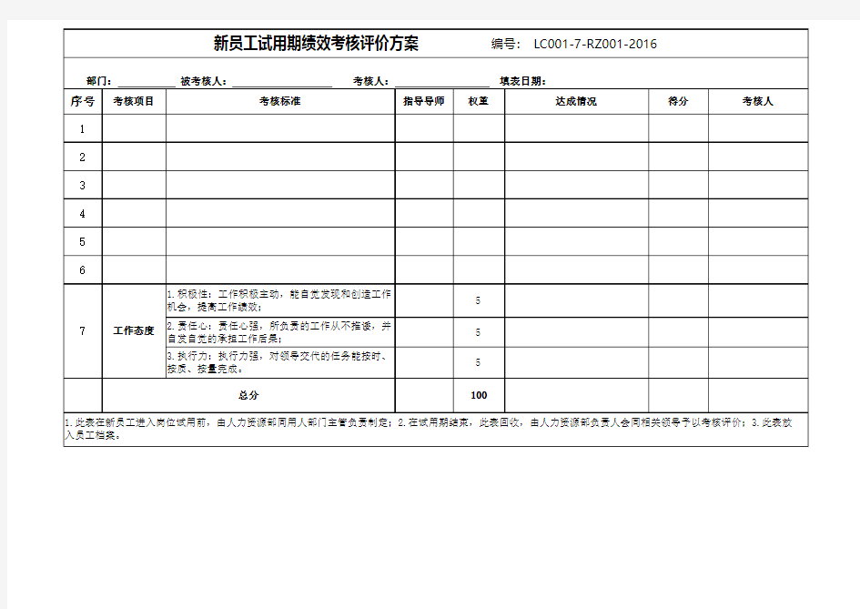 新入职员工试用期绩效考核表