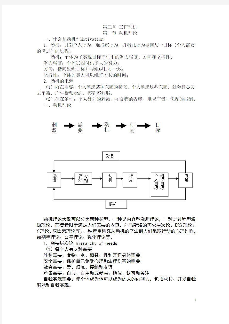 组织行为学第三章 工作动机