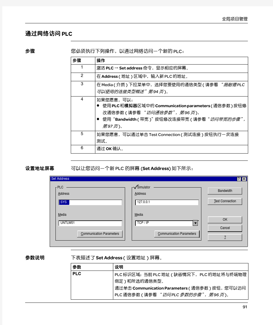 Unity Pro_PLC连接方法