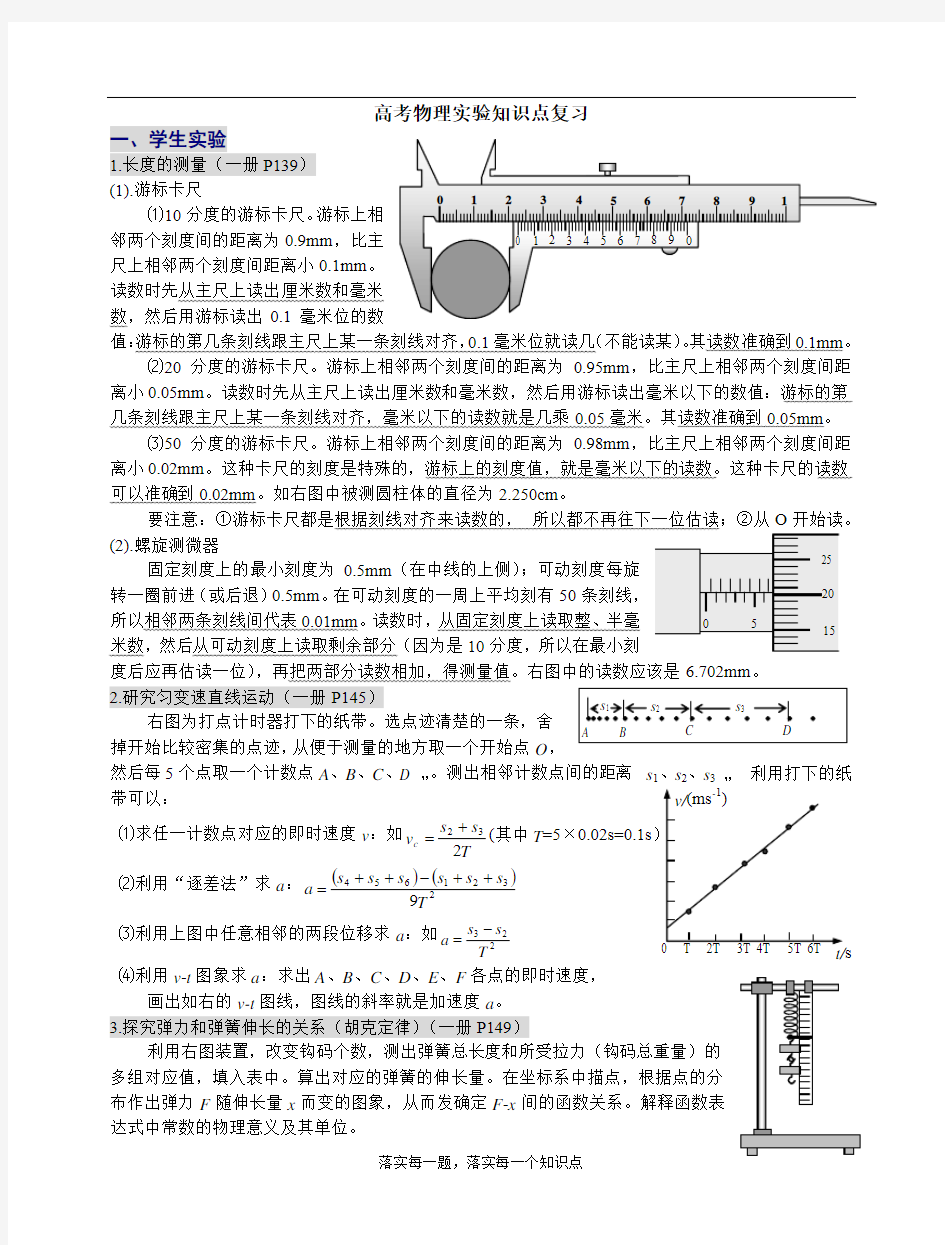 2012高考物理实验知识点复习