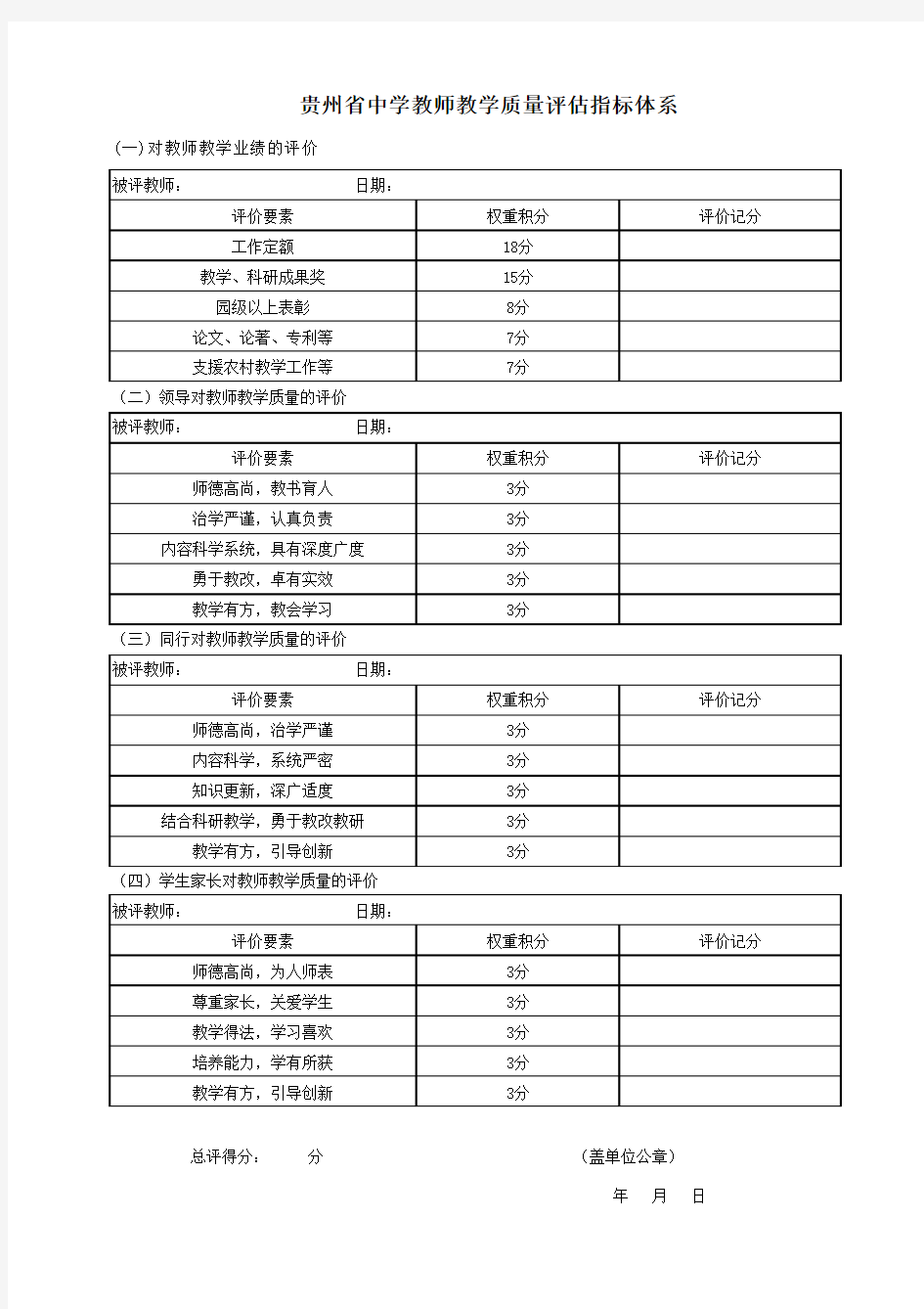 中小学校、幼儿园教师教学质量评估表