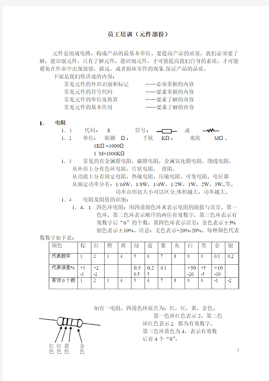 电子元件知识