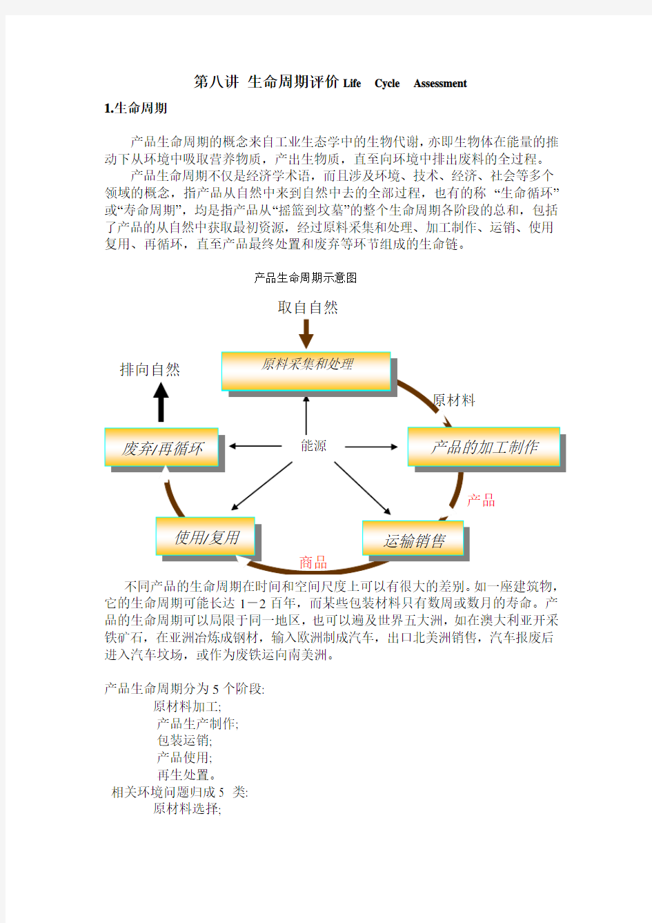 第八讲  生命周期评价