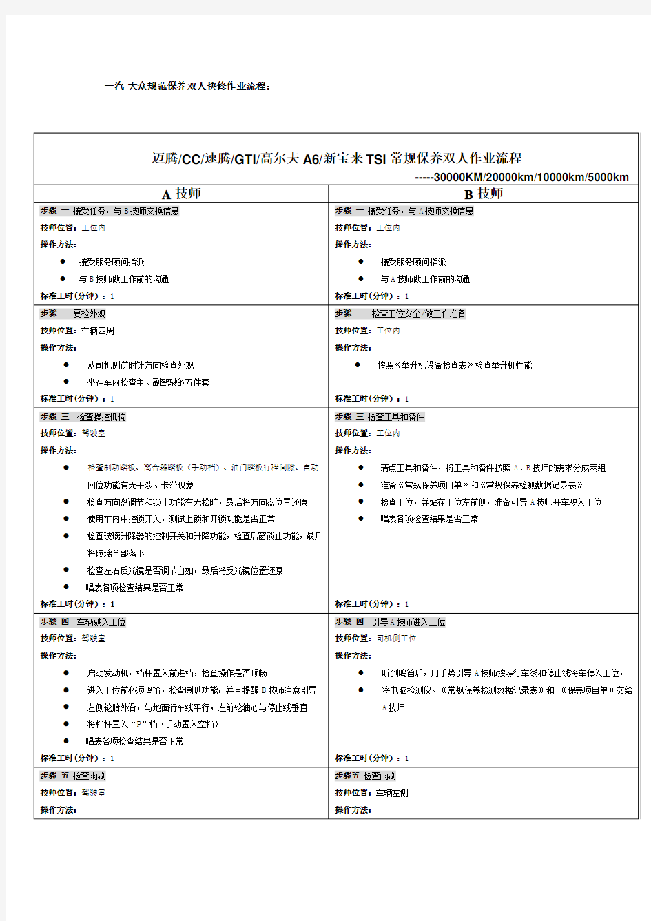 常规保养双人作业流程新模板汇总(1)