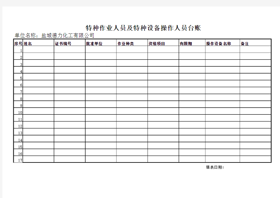 特种作业人员及特种设备操作人员台账