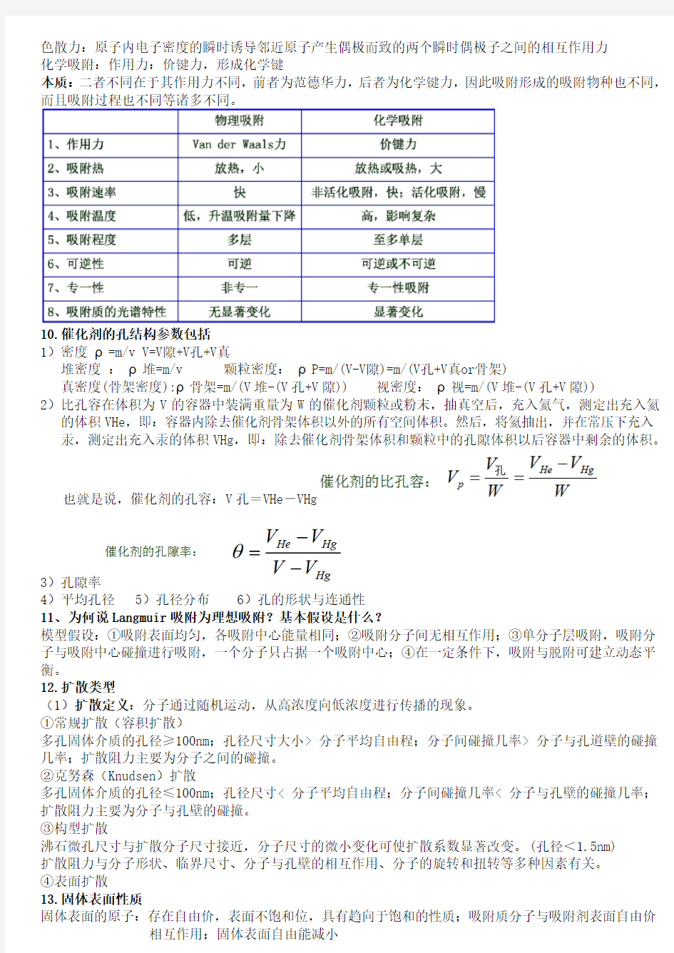 催化剂与催化作用_第三版_复习资料(中国石油大学)