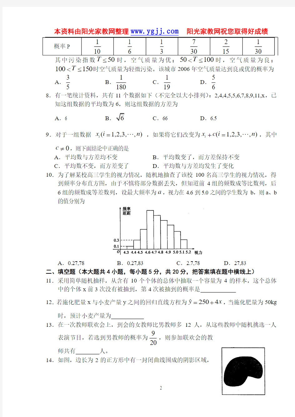 高三数学单元测试题(文科)概率统计【强烈推荐】.doc