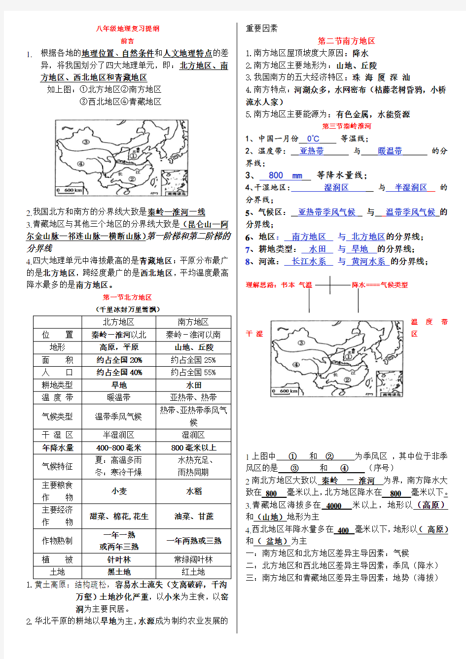 粤教版八年级下册地理复习资料