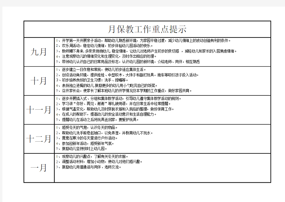 托班月计划