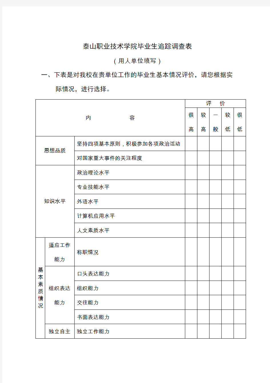 毕业生追踪调查表(泰山职业技术学院)