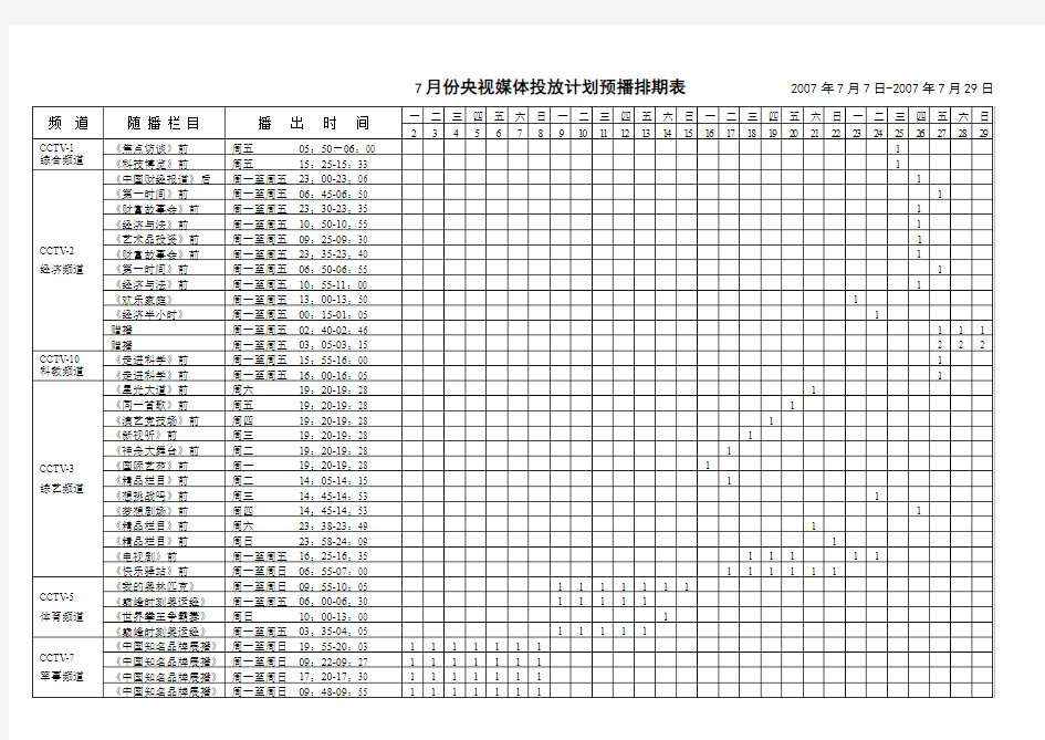 央视媒体投放预播排期表