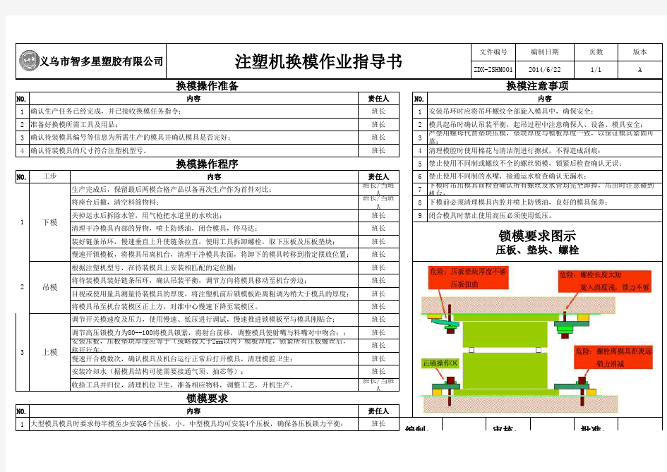 注塑机换模作业指导书