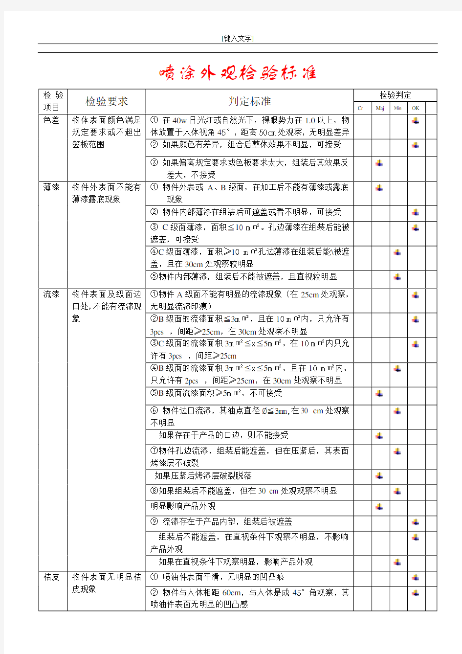 喷涂外观检验标准