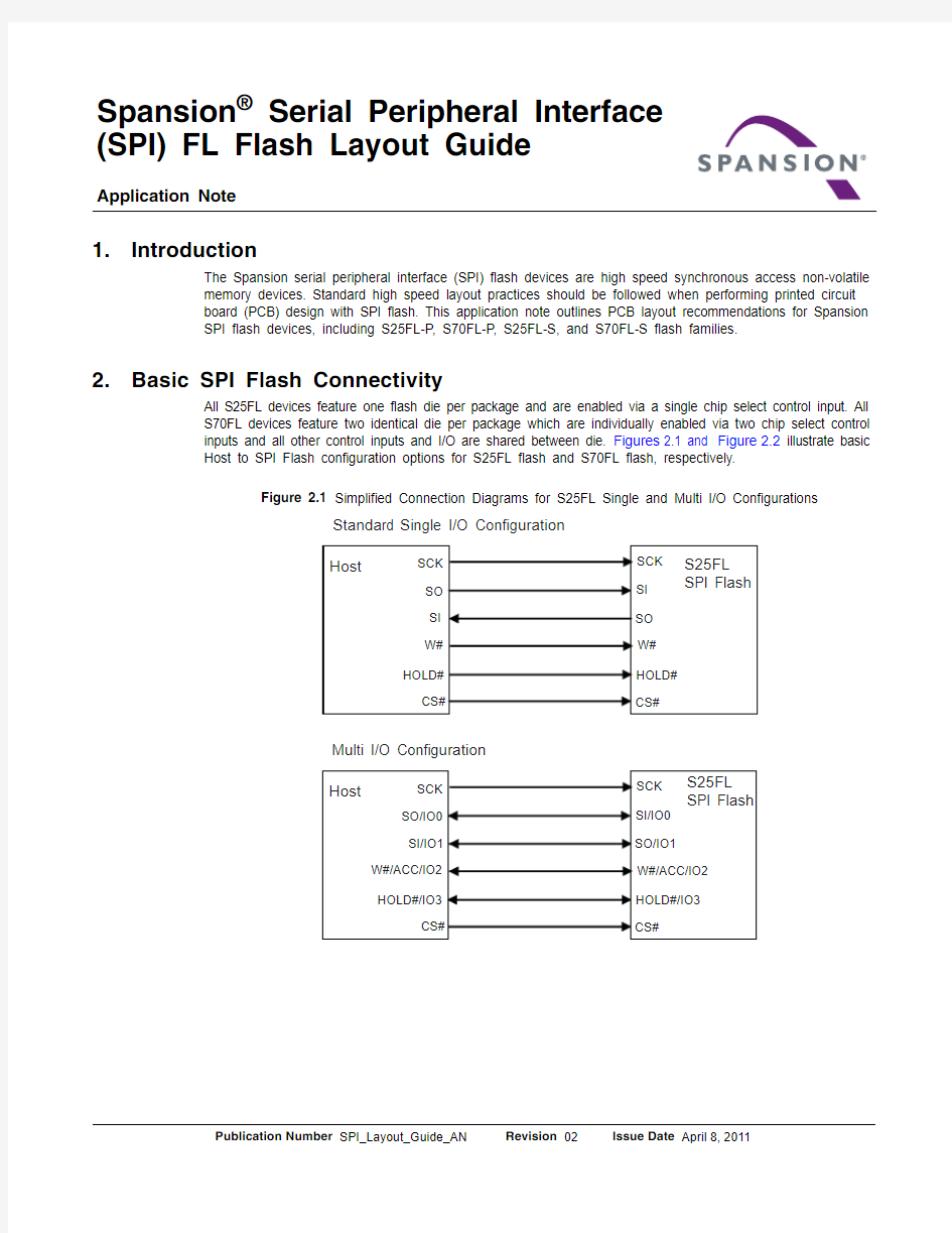 SPI_Layout_Guide_AN