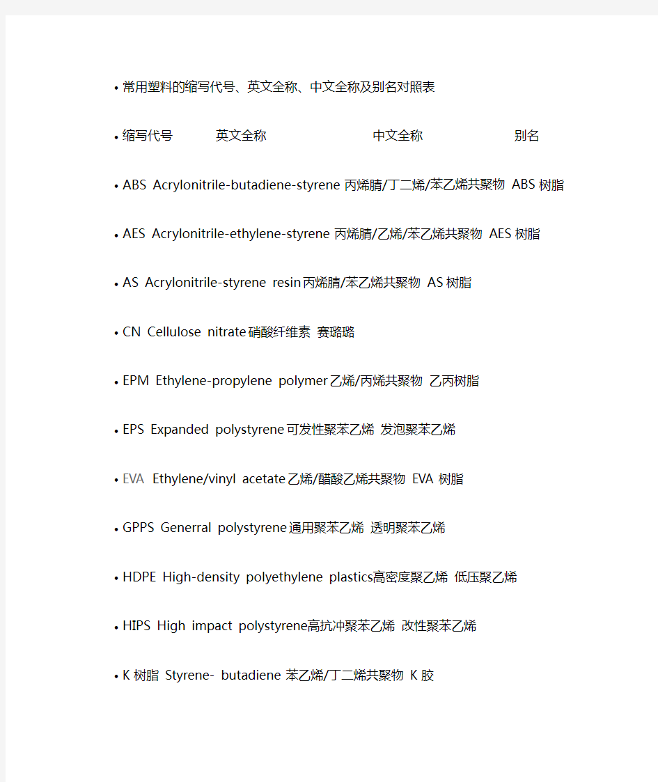 常用塑料的缩写代号