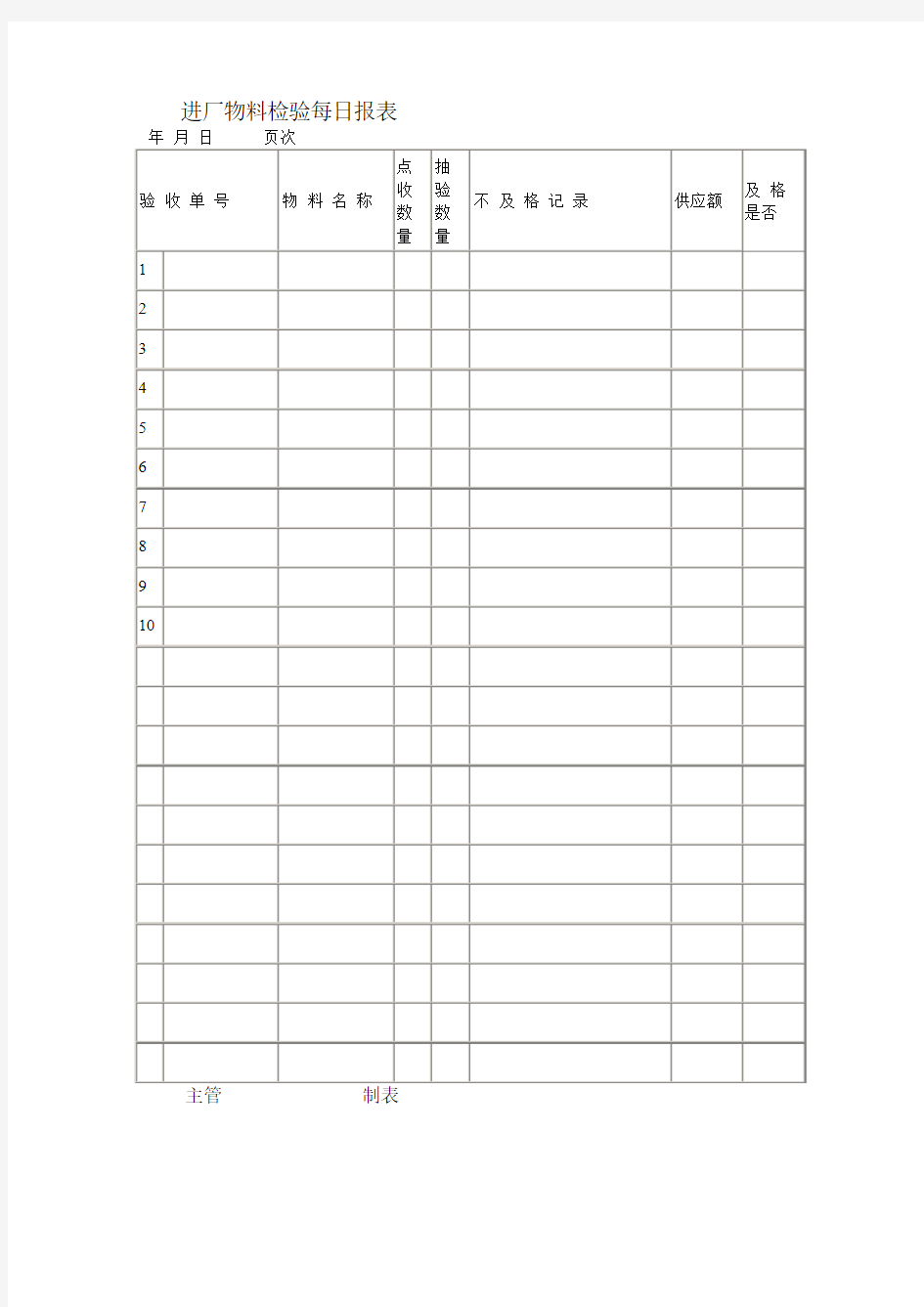 进厂物料检验每日报表