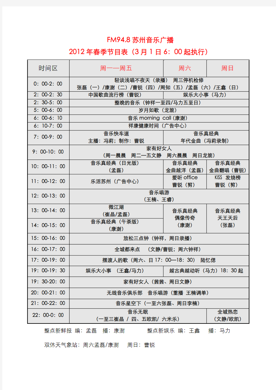 FM948苏州音乐广播2012新节目表 详细版