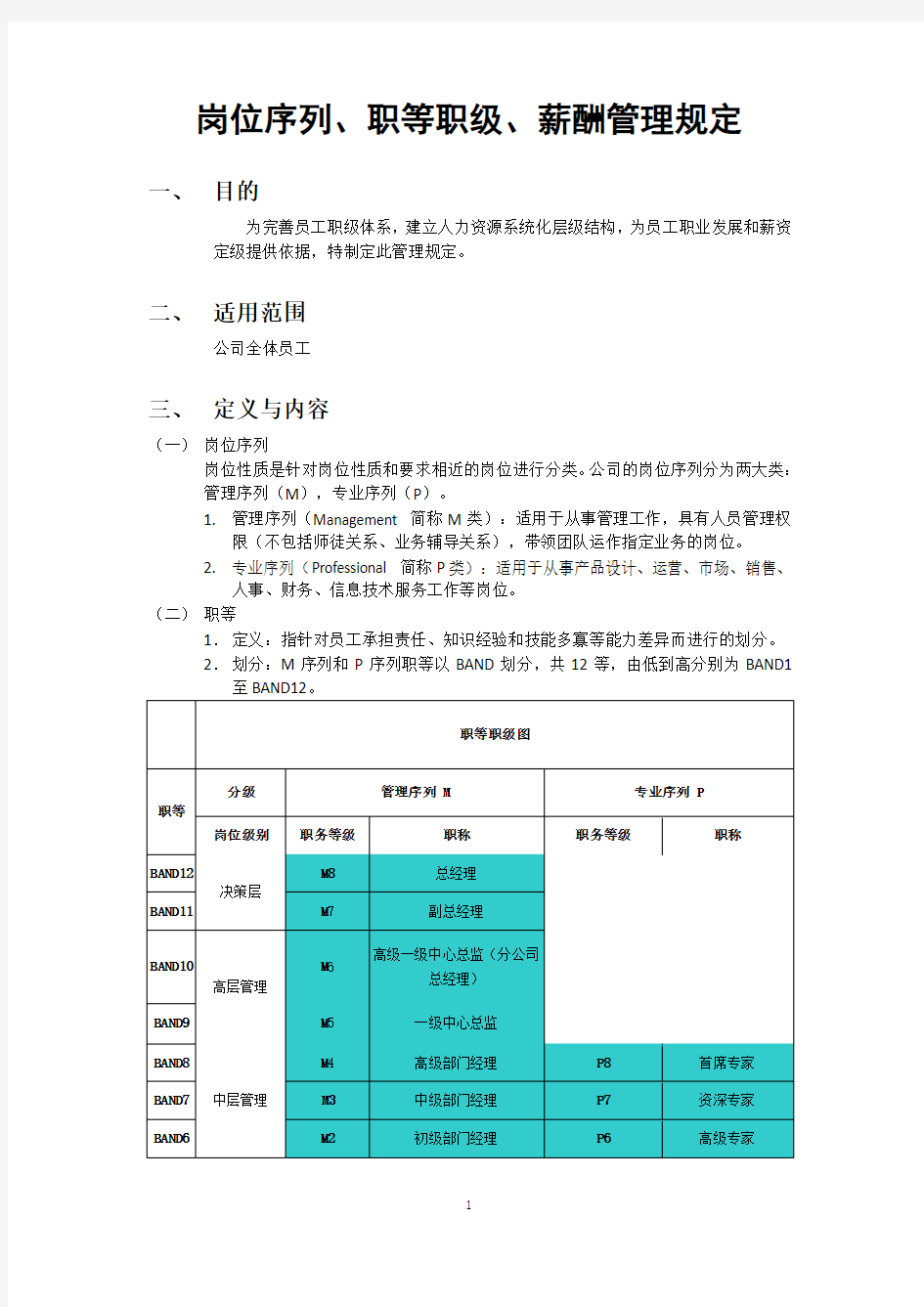 岗位序列、职等职级和薪酬管理规定