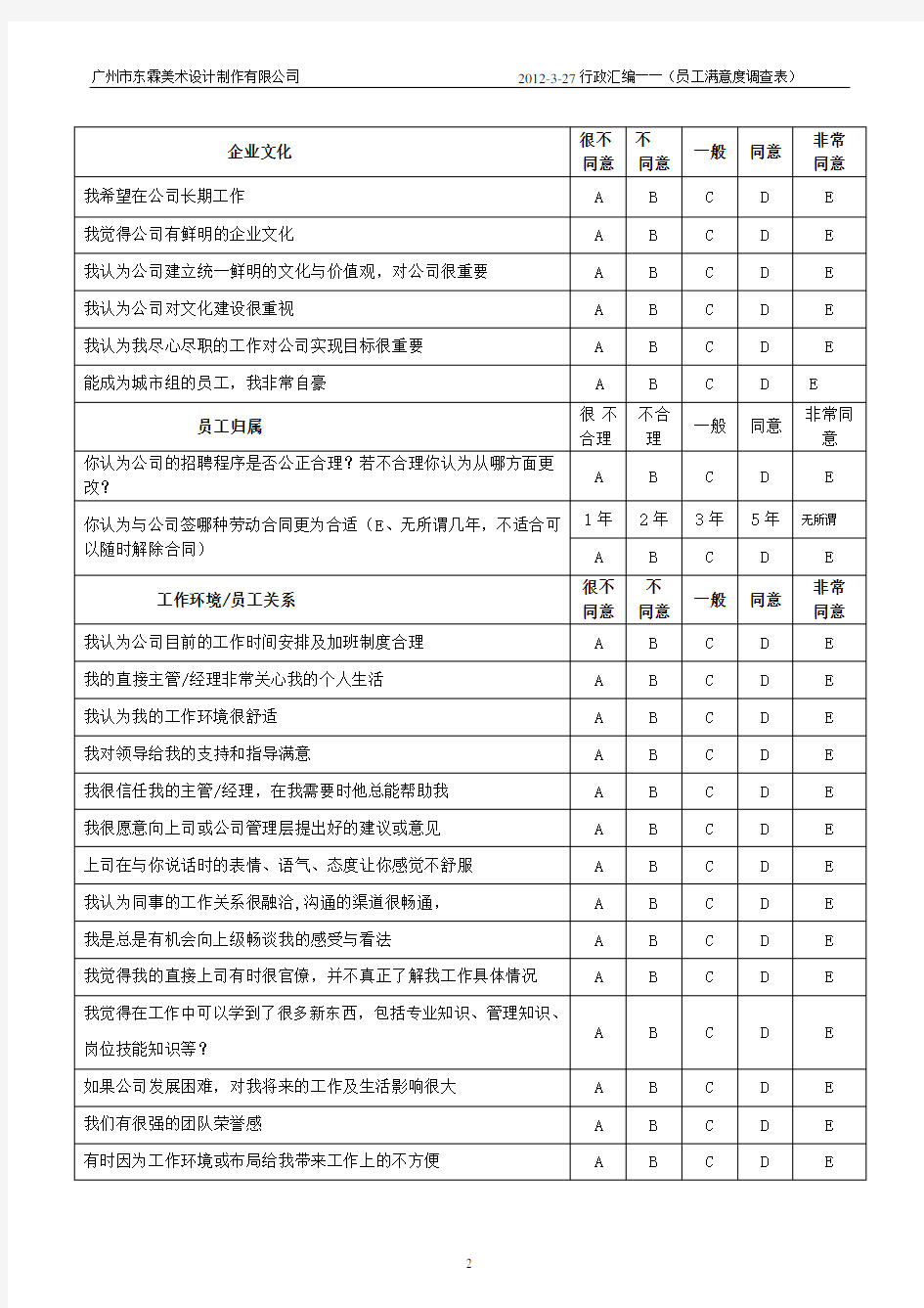 员工满意度问卷调查表