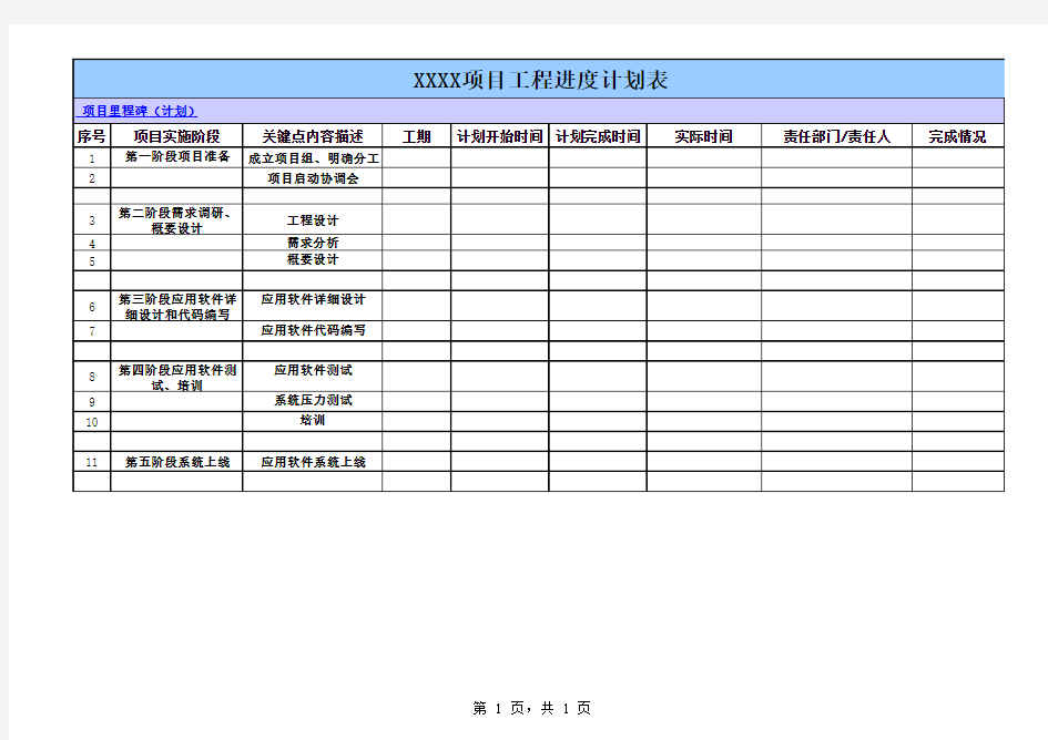 软件项目工程计划表格式