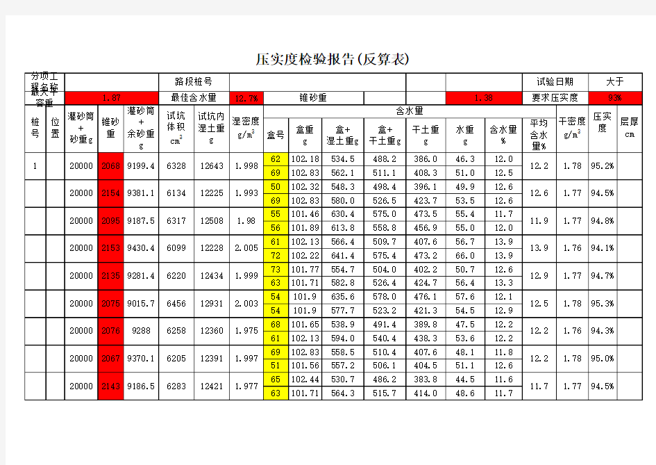 公路压实度自动计算公式