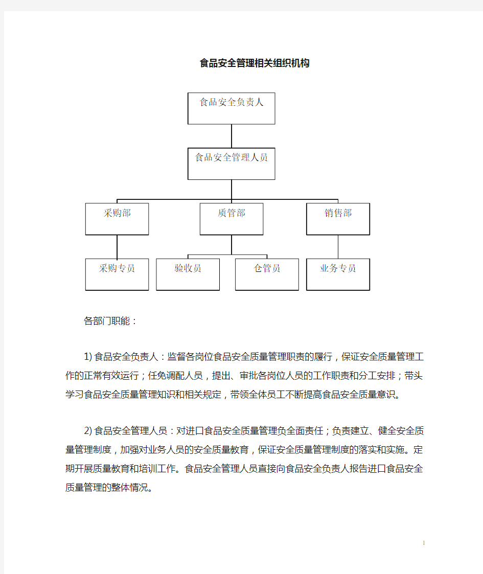 食品安全相关的组织机构设置、部门职能和岗位职责(进口收货人备案)