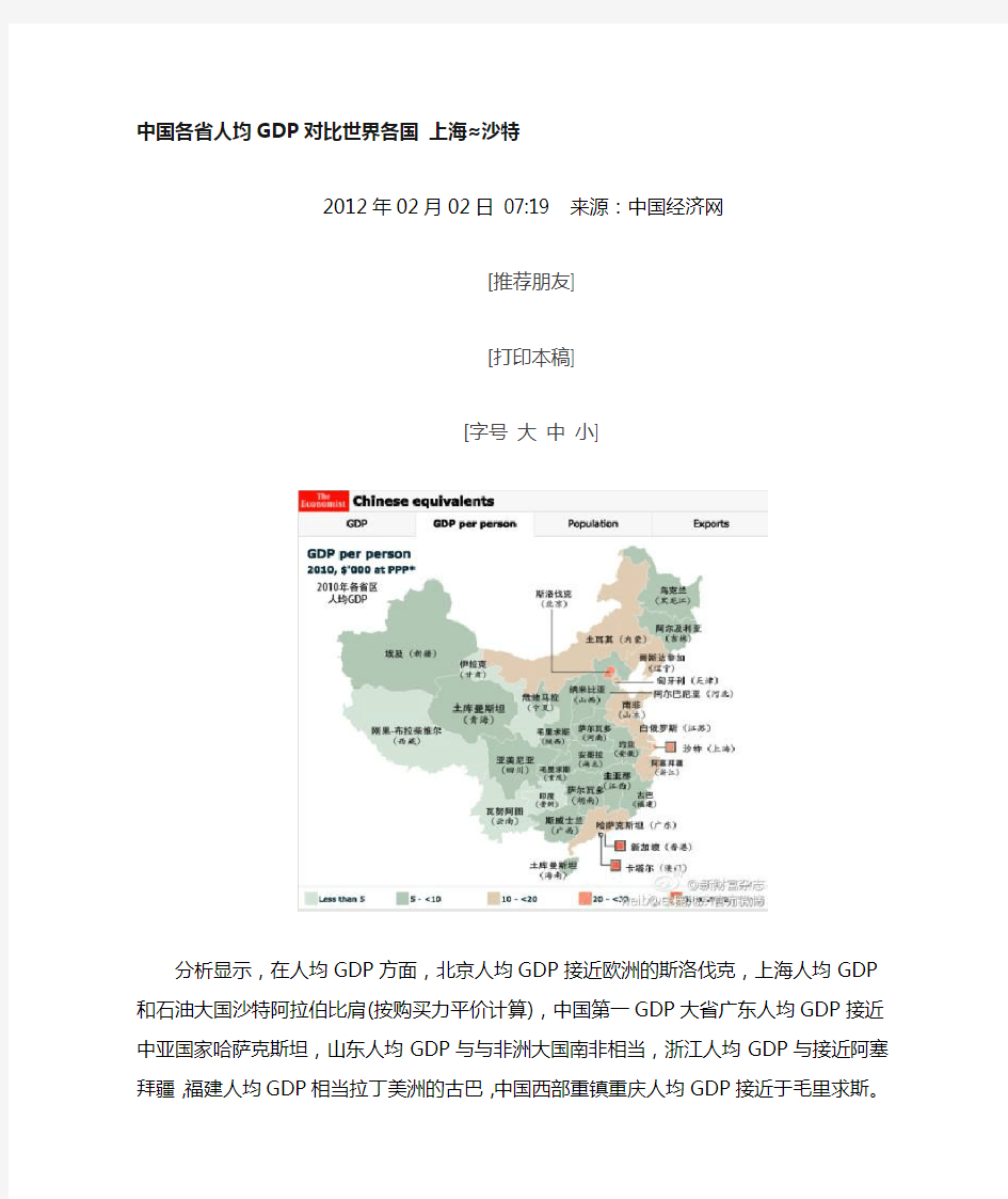 中国各省人均GDP对比世界各国