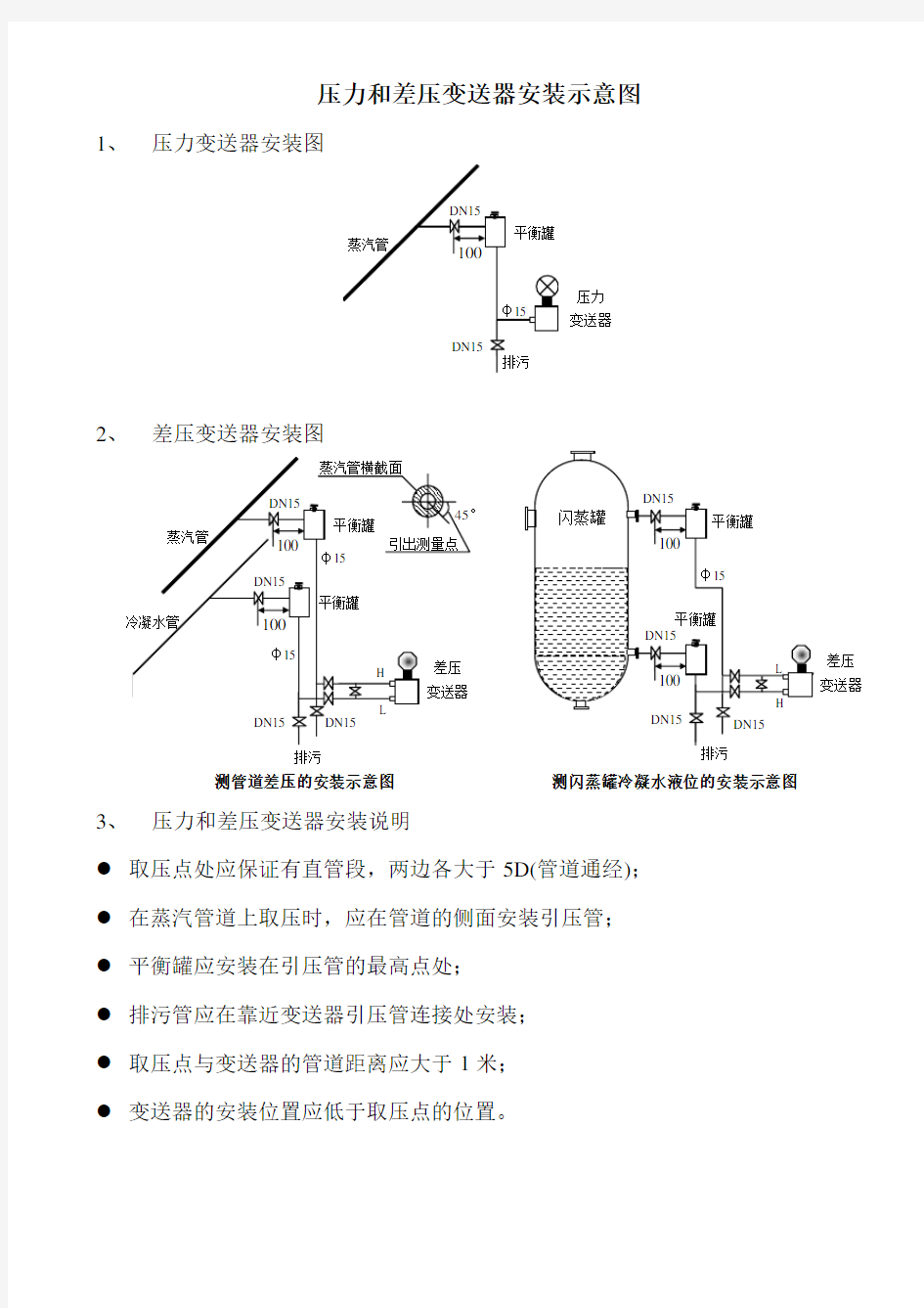 压力和差压变送器安装示意图