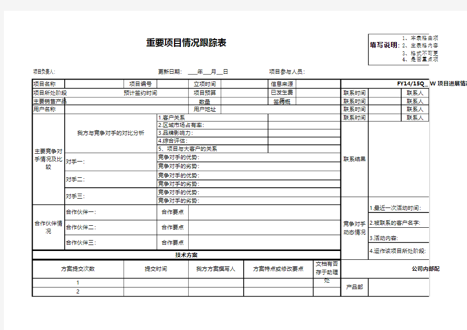 重要项目跟踪表(很好的,推荐)