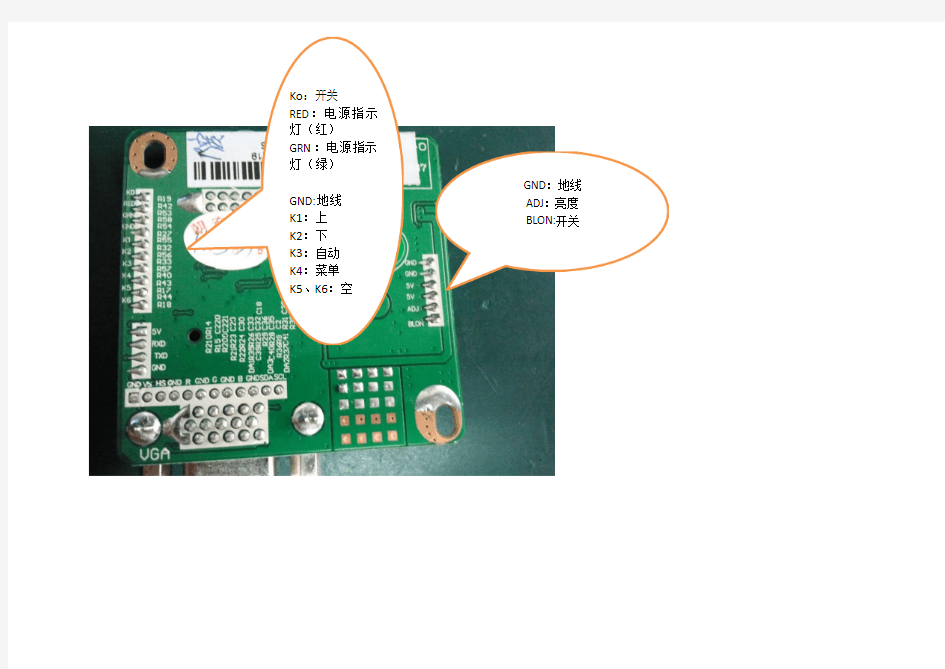 乐华通用驱动板安装方法