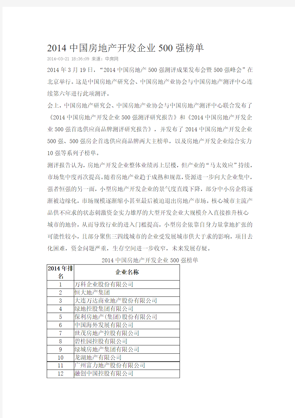 2014中国房地产开发企业500强榜单