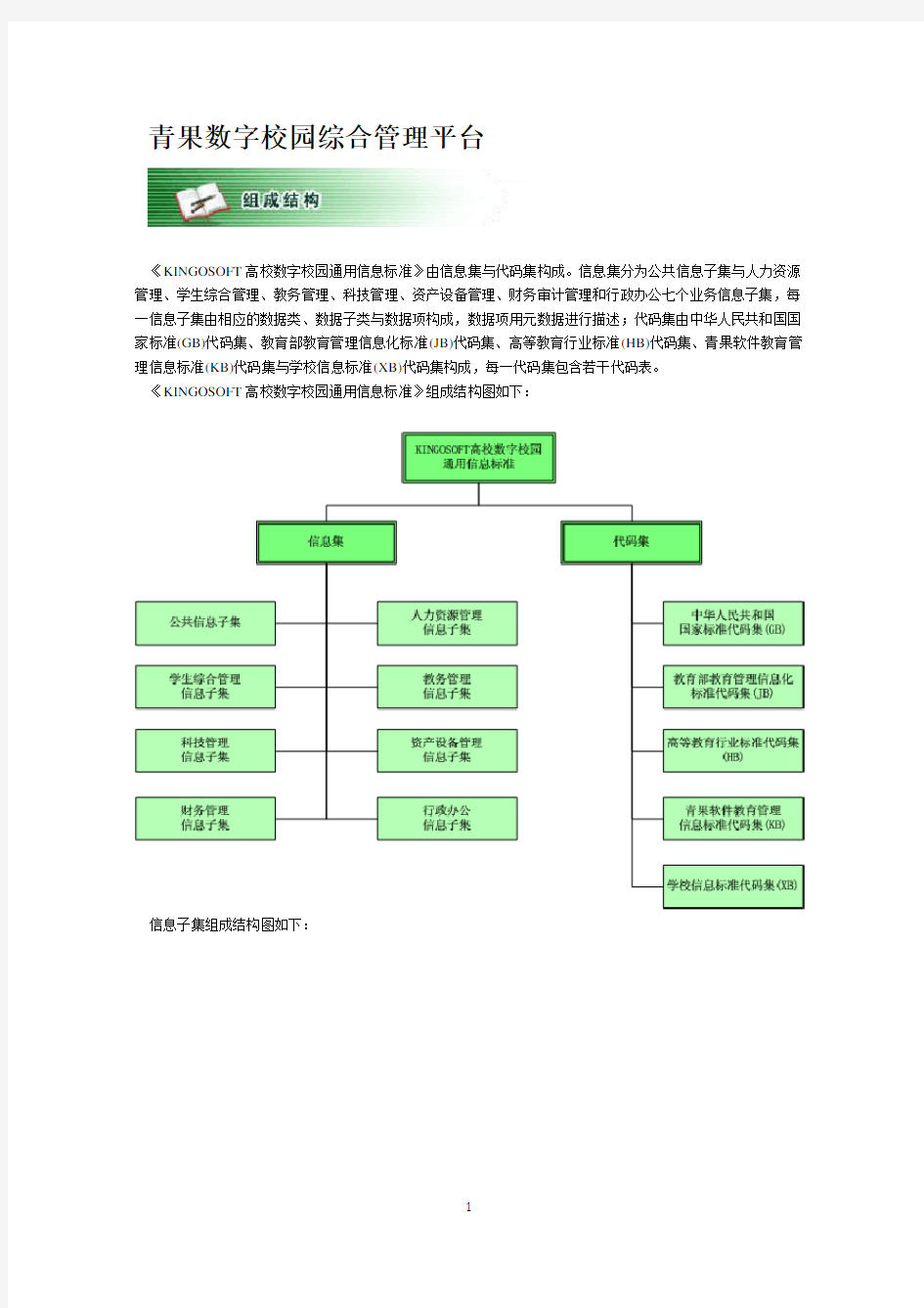 青果数字校园综合管理平台