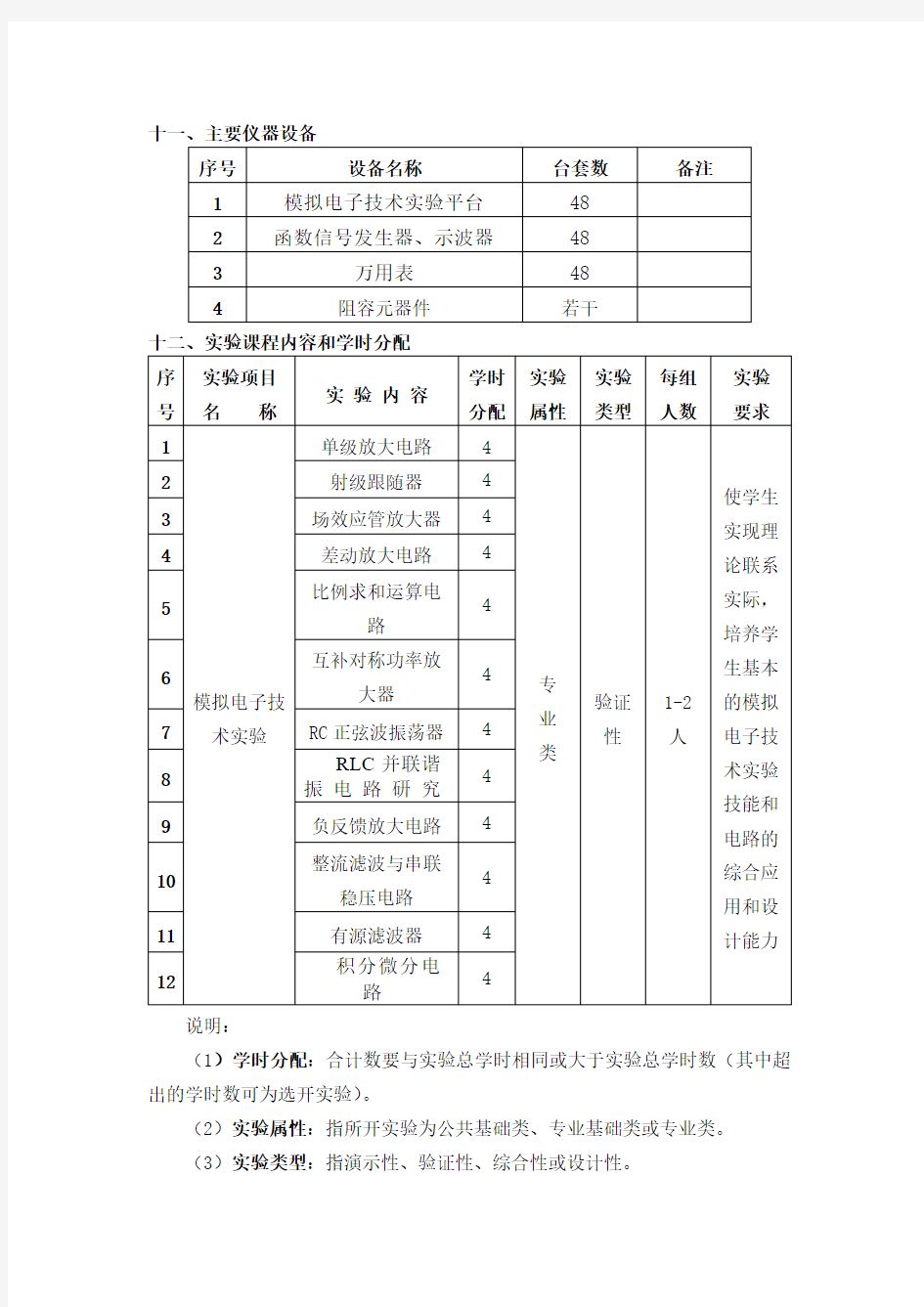 模拟电子技术实验课程教学大纲