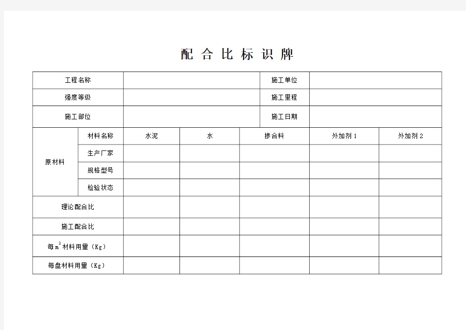 配合比标识牌(水泥浆)