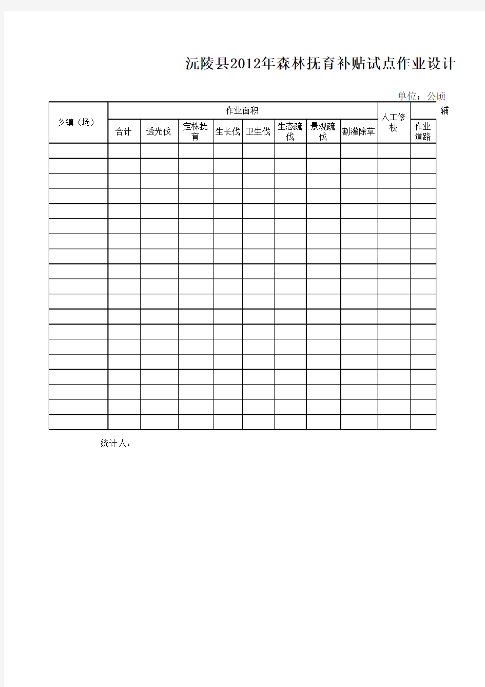 中幼林抚育作业设计自动计算表