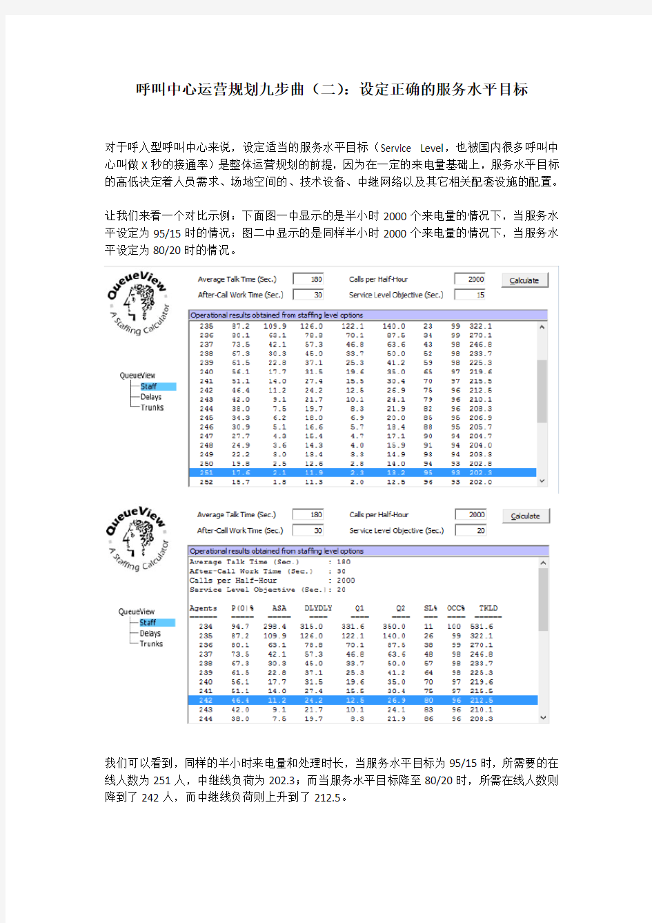 呼叫中心运营规划九步曲(二)