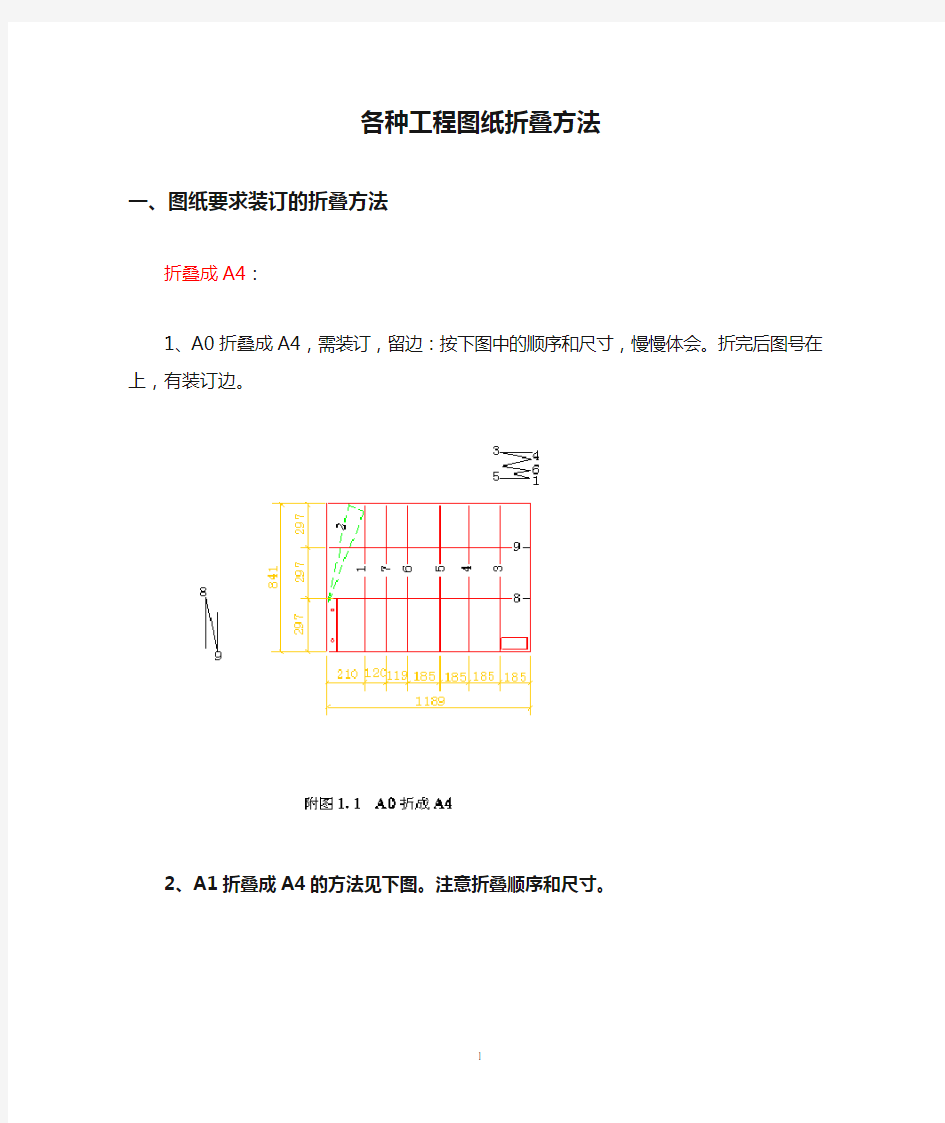 各种工程图纸折叠方法